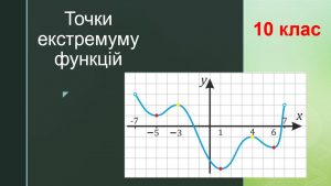 точка-екстремуму