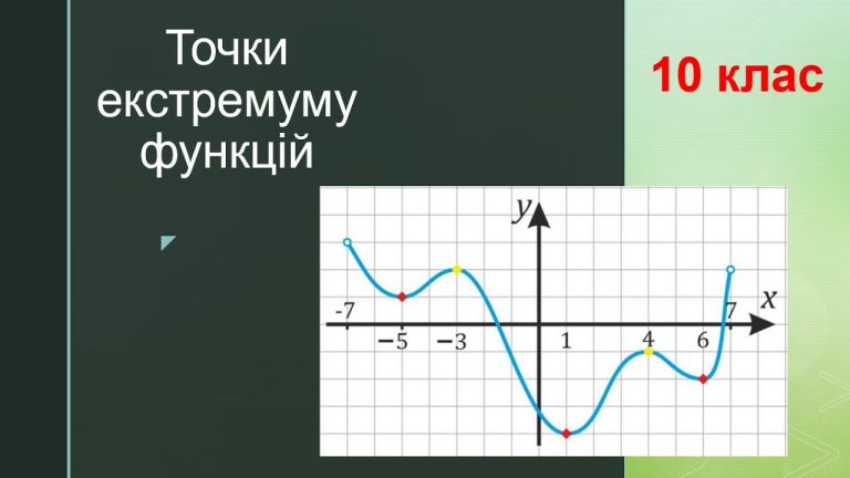 точка-екстремуму