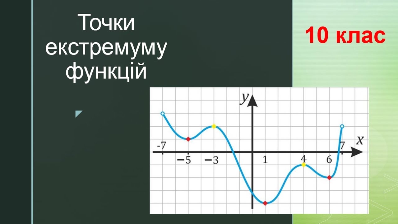 точка-екстремуму