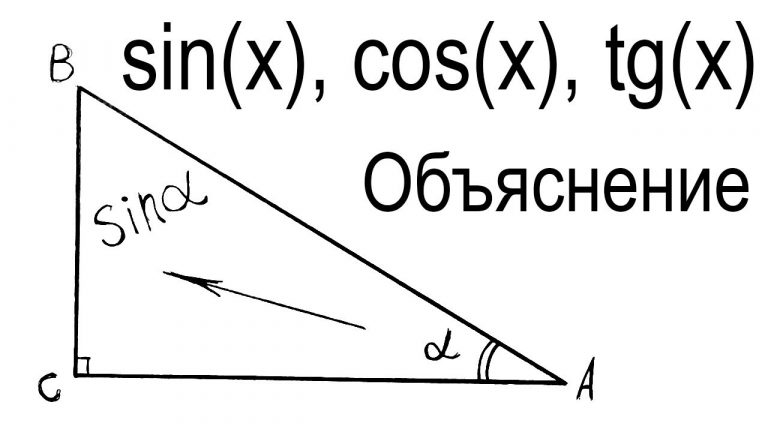 що-таке-тангенс