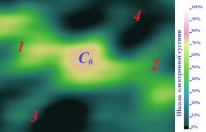 валентність-це