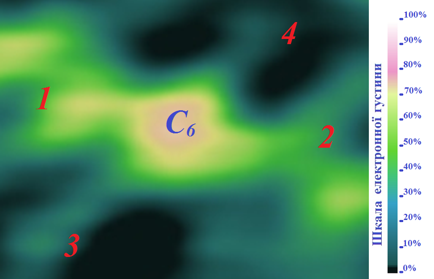 валентність-це