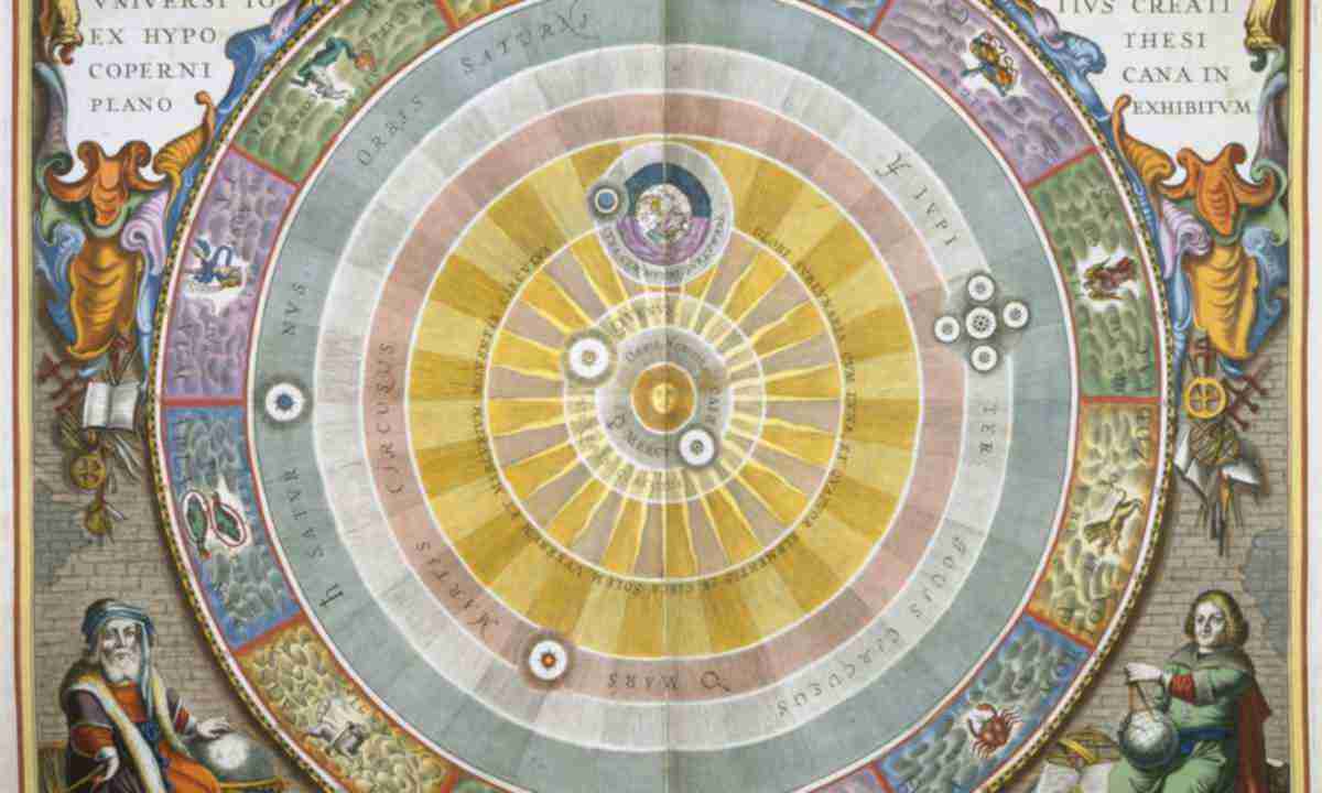 геоцентрична-система-світу