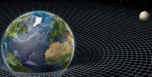 гравітація-це