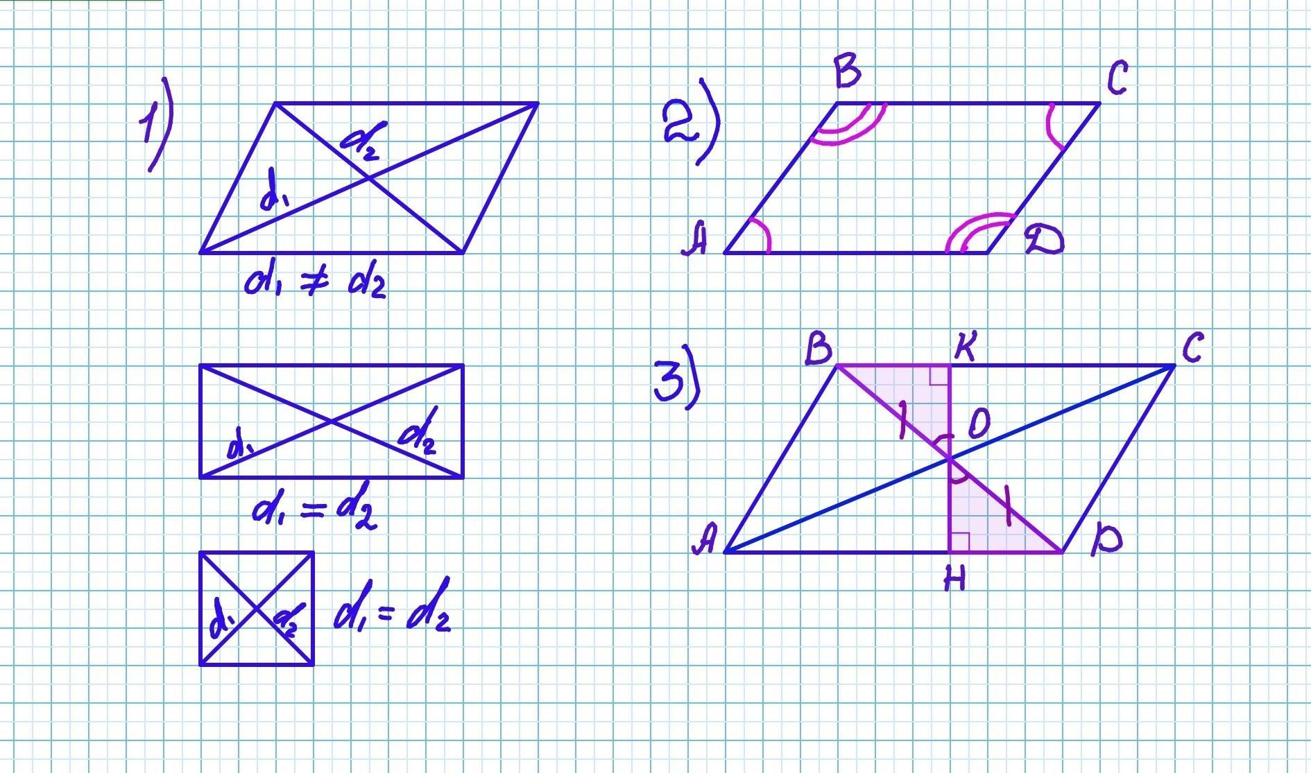 діагоналі-паралелограма