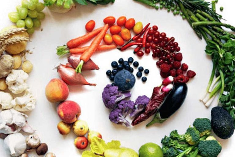 лужні-продукти-це