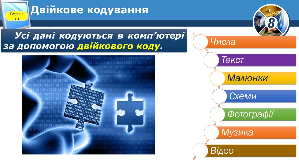 що-таке-двійкове-кодування