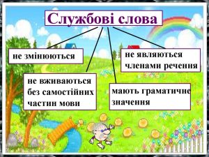 службові-слова-це