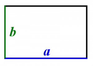 як-знайти-площу-прямокутника