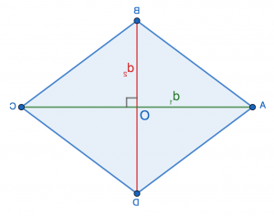 що-таке-периметр