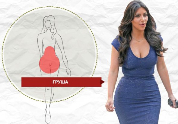 тип фігури груша